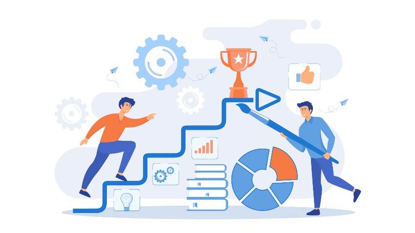 Illustration of process improvement and growth steps